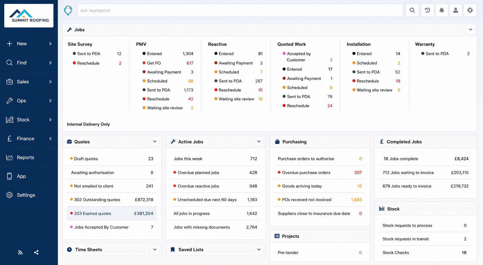 Match Invoicing to the Contract