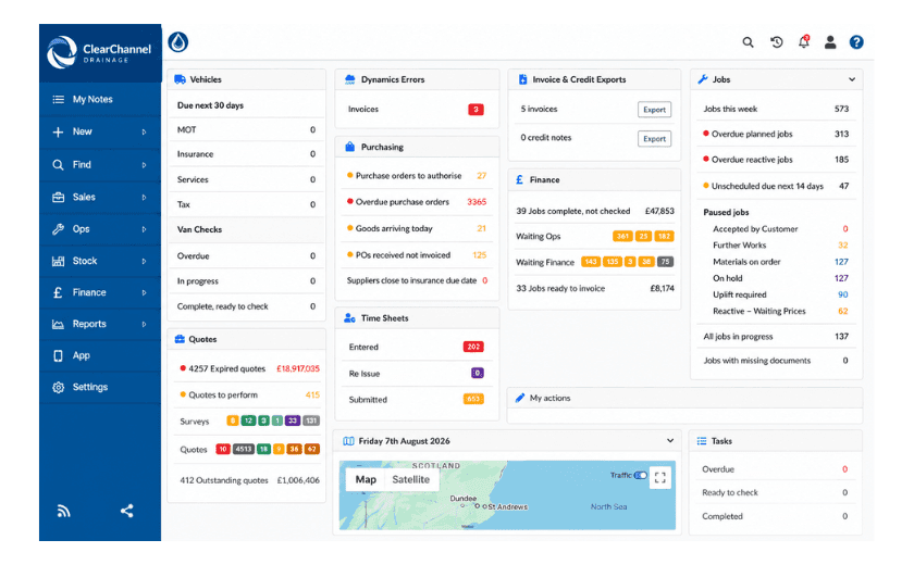 TeamPoint dashboard used by ClearChannel Drainage showing jobs, quotes, purchasing, vehicles, finance and operational reporting