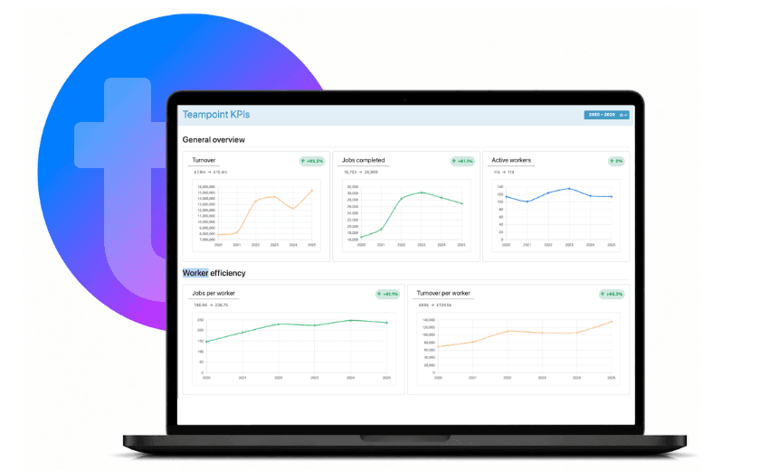 GROW WITHOUT GROWING YOUR ADMIN TEAM
