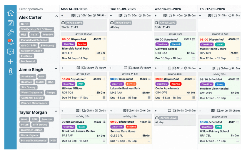 TeamPoint scheduling calendar showing operatives with skill tags, scheduled and dispatched jobs, travel times and annual leave availability.