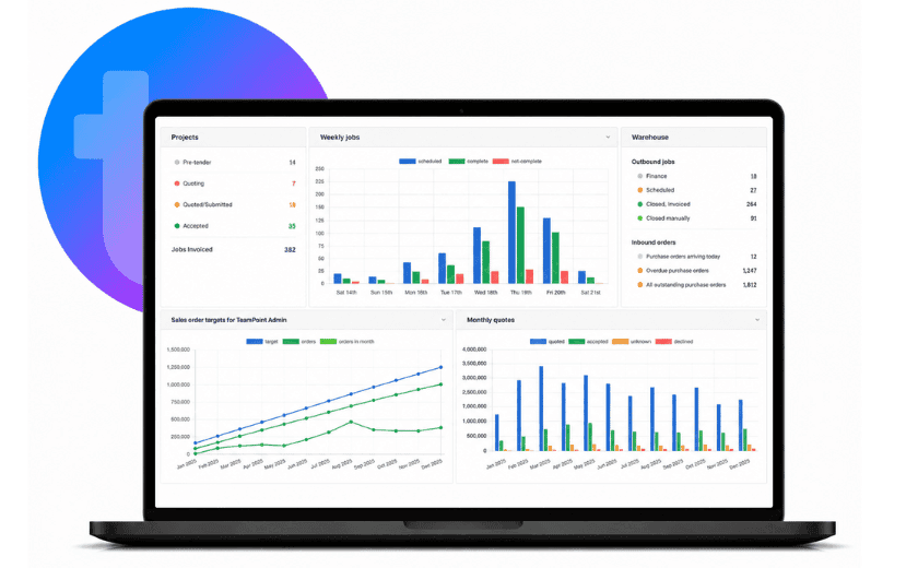 Managing every job and project from one system